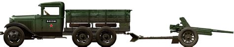 Gaz Aaa Medium 6x6 2 Ton Truck 1936