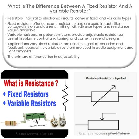 Resistores variáveis (Potenciômetros e reostatos) | Como funciona ...