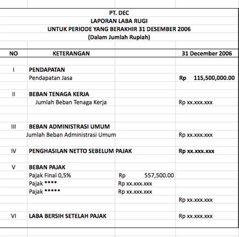 Contoh Laporan Pajak 51 Koleksi Gambar