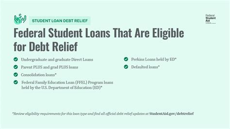 Federal Student Aid