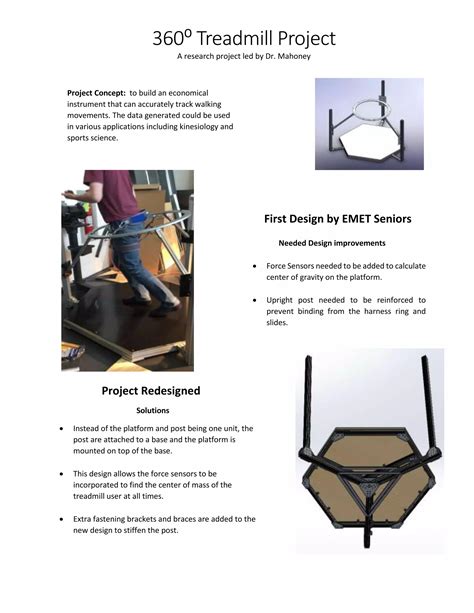 360 Treadmill Project Pdf