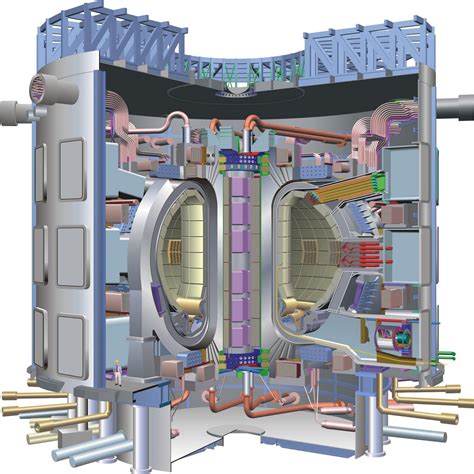 ¿Cómo funciona la energía nuclear? - Te interesa saber