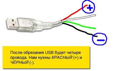 Какой из проводов в USB плюс и минус (там 4 провода)?