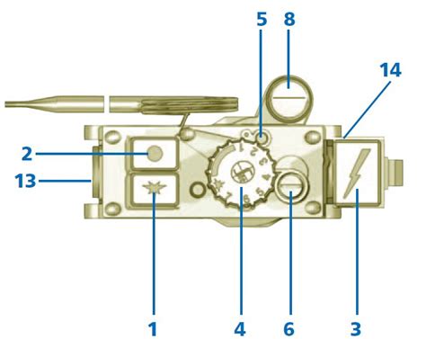 Автоматика евросит 710 настройка