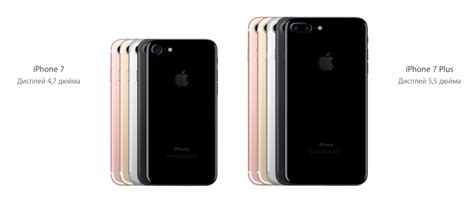 Сравнение размеров iPhone 7 и iPhone 7 Plus