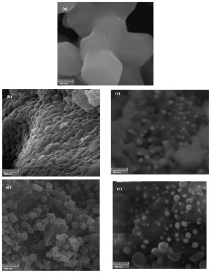 Catalysts Special Issue Porous Materials In Catalysis