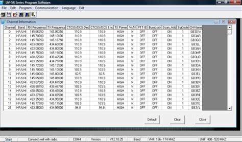 Baofeng Bf 888s Programming Software Free Download Yellowevents