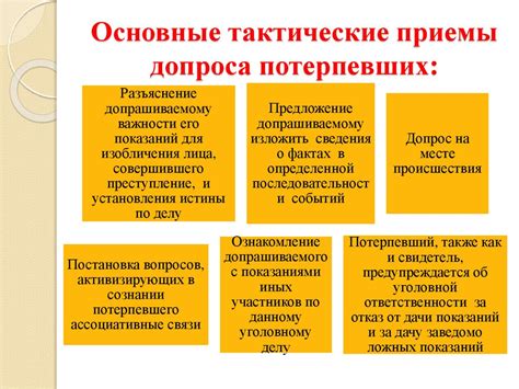 Реализация процессуальных гарантий прав и интересов личности в ходе ...