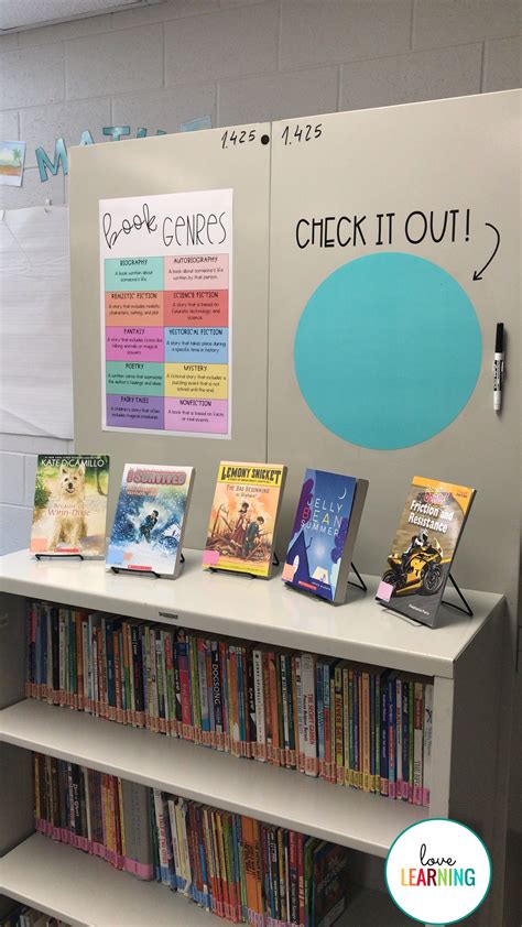List Of Book Genres For Classroom Library at Rachel Morgan blog