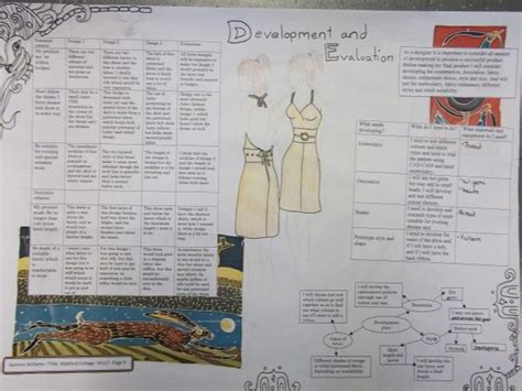 17 Best Images About Dt Project On Pinterest The Ojays Textile