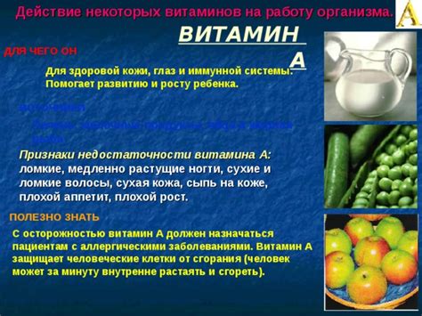 Презентация к уроку "Витамины"