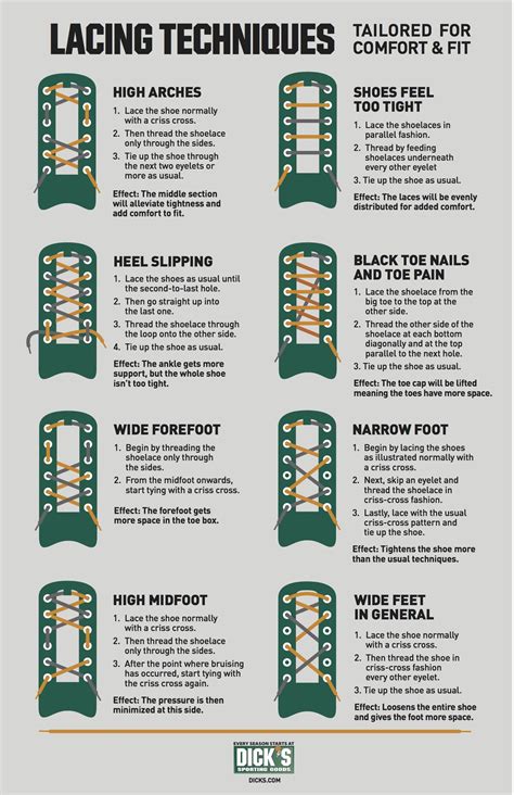 How To Lace Running Shoes Shoe Lacing Techniques How To Tie Shoes