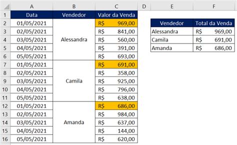 Qual É A Finalidade Básica Da Ferramenta Mesclar E Centralizar - Mesclar e Centralizar no Excel: Por que Evitar (e o que Usar)