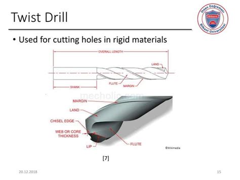 Cutting tool geometry | PPT | Free Download