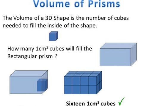 Volume | Teaching Resources 