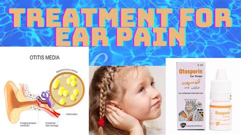 Treatment For Ear Pain Medicines For Ear Pain Ear Drops Ear