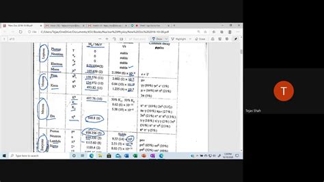 NP 19 10 2020 - YouTube