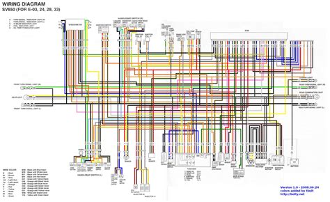Diagram Wiring Diagram For Gen 2 Sv650 Racing Mydiagramonline