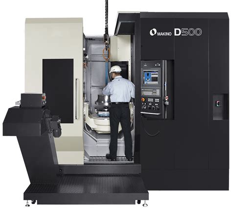 D500 - NCMT