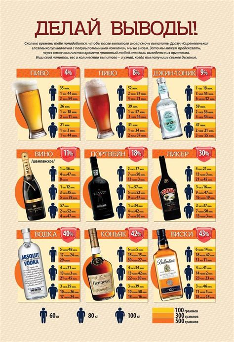 Pin by ak tbinvest on Коктели | Healthy drinks smoothies, Fruit ...