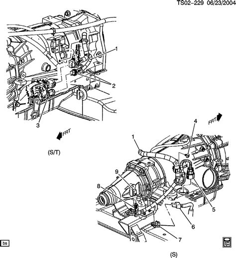 2006 Chevy Trailblazer Transmission Parts Diagram Guide