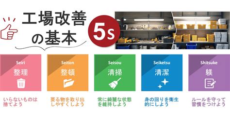 工場で簡単にできる小さな現場改善案15選と成功事例4選 - MENTENA