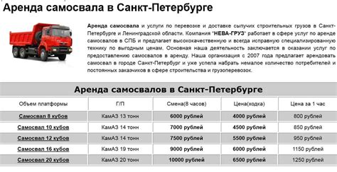 Вес грузовика камаз: Сколько весит КАМАЗ - масса и грузоподъемность ...
