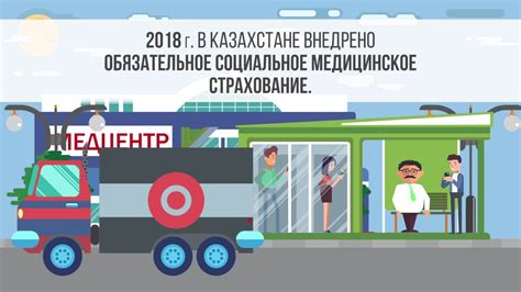 ФОМС - YouTube