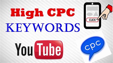 How To Find High Cpc Keywords High Cpc Keywords For Youtube Youtube