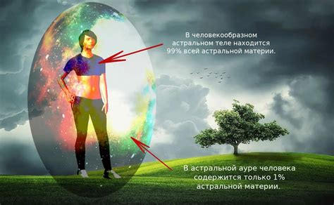 Тема №5 часть 3 «Астральное тело человека — внешний вид» 2024 | ВКонтакте