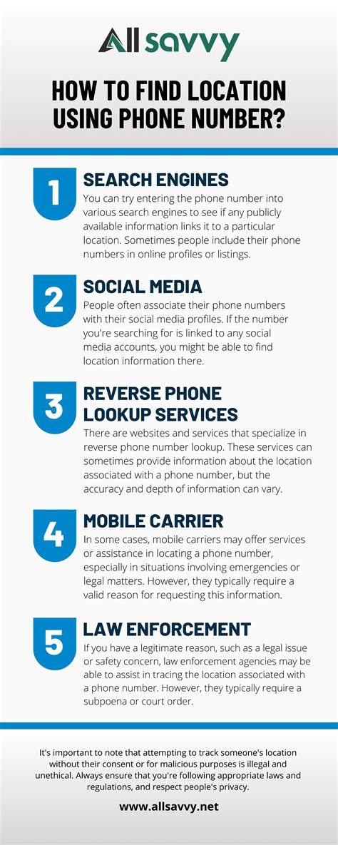 Safety experts explain how to verify a legitimate ups droppff location 9