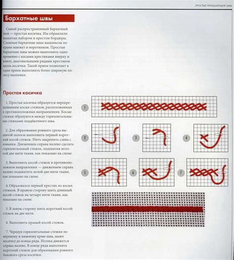 Швы — косичка. | Стежки, Мережка, Модели стежков