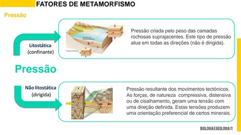 SOLUTION Apresenta O Rochas Metamorficas Maio 1 Studypool