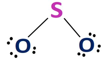 SO2 Lewis structure, Molecular geometry, Bond angle, Shape