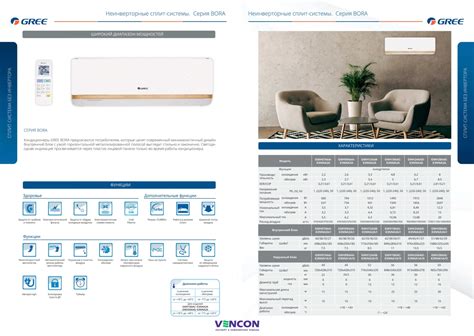 ᐉ Кондиционер сплит-система Gree Bora GWH18AAC-K3NNA2A купить по цене ...