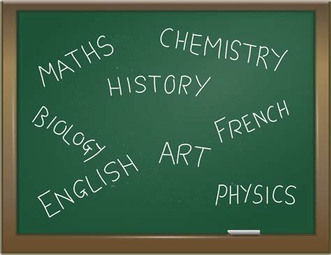 pupil subject big pictures parent guides ballymena academy