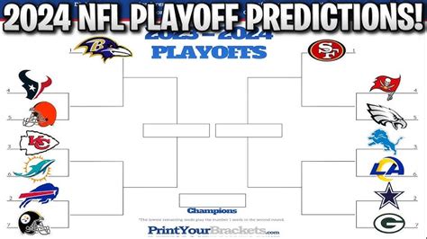 Nfl Playoff Wild Card Schedule 2024 Printable Vita Aloysia