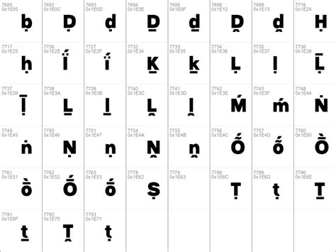 Sinhala Fonts For Windows 10 Swaglity