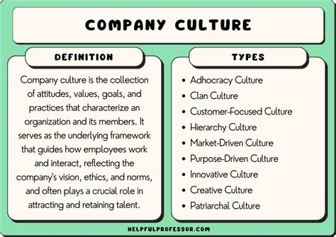 175 Words To Describe Company Culture 2024