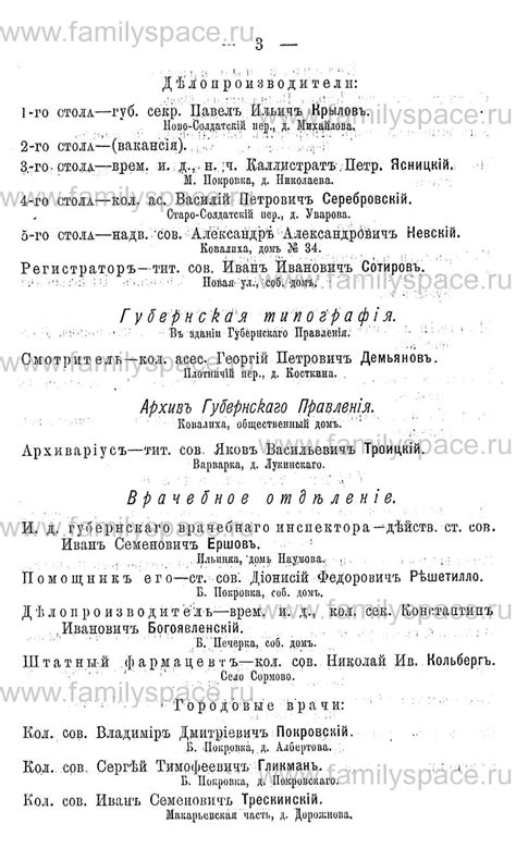Адресная книжка Нижегородской губернии на 1897, страница 3