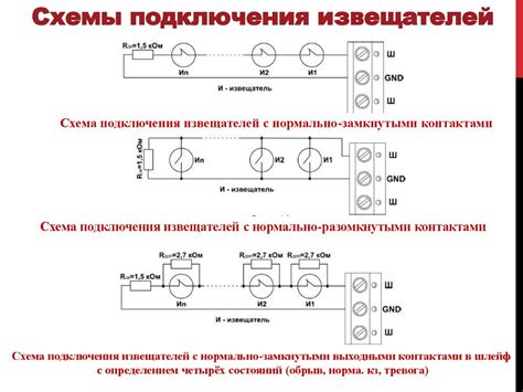 Устройство, монтаж и техническое обслуживание приемно-контрольных ...