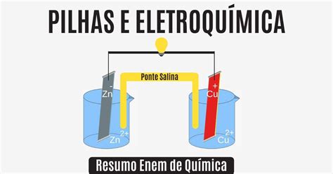Pilhas na eletroquímica: como funcionam, elementos e exercício