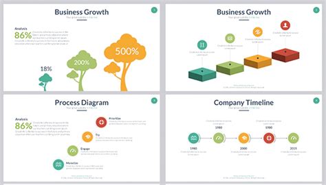 motagua multipurpose powerpoint template business plan template