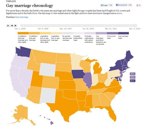 Same Sex Marriage Laws By State Kqed