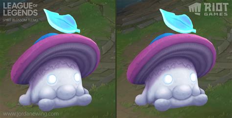 Teemo Mushroom Skins