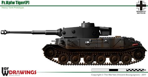 Pzbfwg Tigerp
