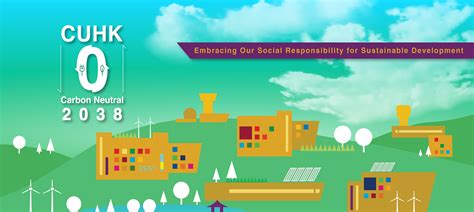 Sustainable Development Srsdo