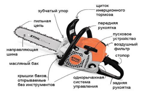Почему бензопила не набирает обороты, не держит обороты?