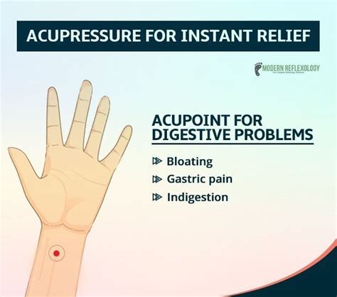 acupressure points  gas bloating  stomach pain artofit