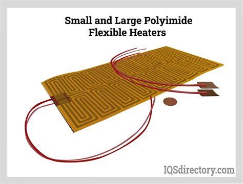 How to get your company listed in the chinook directory 21